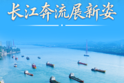 习近平总书记关切事丨长江奔流展新姿