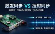 别把PXIe触发同步等同于授时同步：PXIe授时方案