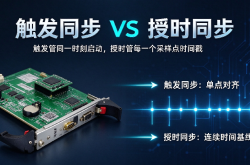 别把PXIe触发同步等同于授时同步：PXIe授时方案