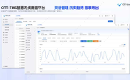 电力设备无线测温系统工程解析｜OTT‑TMS 智慧无线测温平台解决方案实践