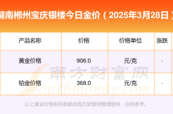湖南郴州宝庆银楼黄金价格表_今日金价查询（2025年3月28日）