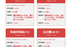 世运电路入股莱尔科技 双方将开展战略合作