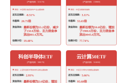 澳门博彩业年底调整：三家公司将结束11间卫星场及3间摩卡场经营