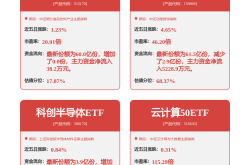 丰立智能上半年净利润下滑近七成，7.3亿定增持续发力人形机器人
