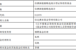 信澳新能源精选混合增聘朱然与吴凯