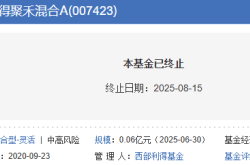 西部利得聚禾混合清盘 成立5年累计收益率不足1成