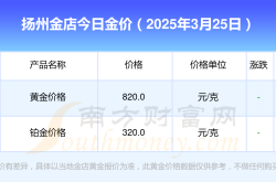 扬州金店现在黄金价格多少钱一克（2025年3月25日）