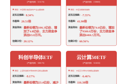 海南离岛免税再扩容 宠物用品、微型无人机也可免税“购”了