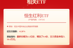 北水动向|北水成交净买入74.66亿 北水继续抢筹阿里巴巴(09988) 绩前加仓小米集团(01810)