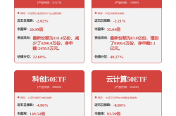 电子皮肤行业深度报告：实现机器柔性触觉，感知世界触手可及